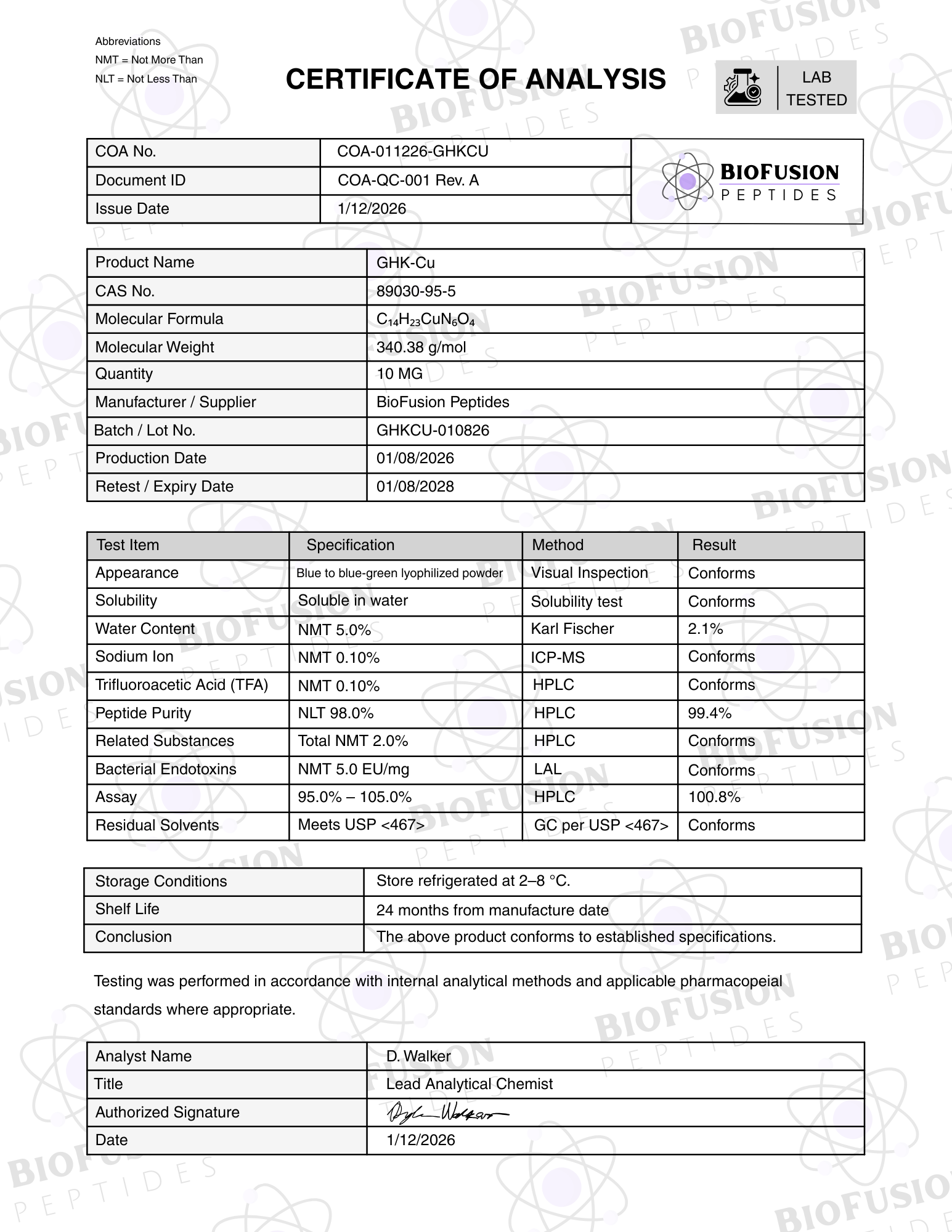 Certificate of Analysis